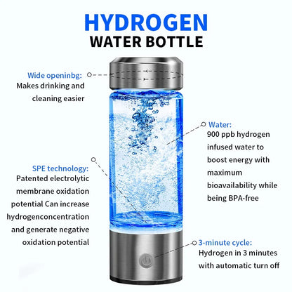 BG Hydrogen Water Bottle